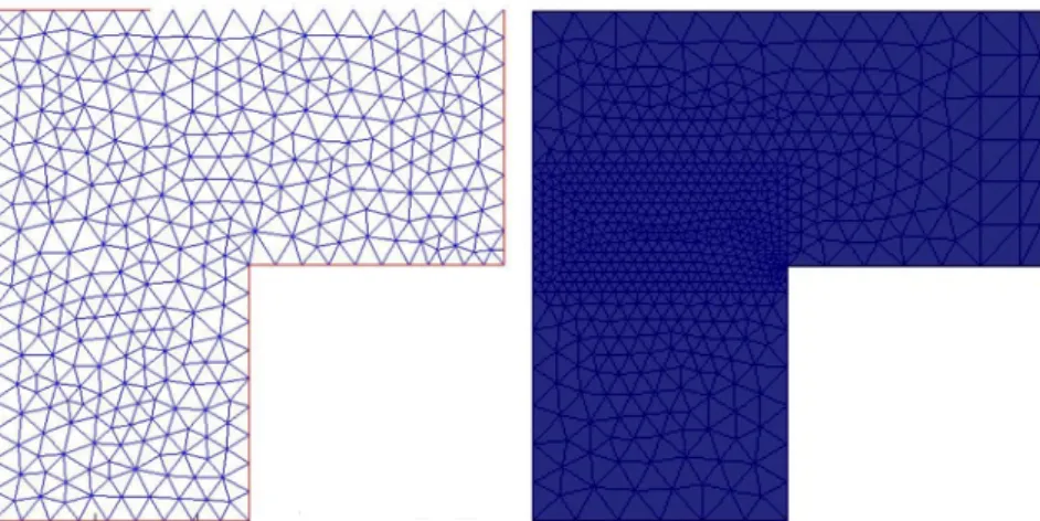 Figure 3.8: Models employed for analysing the problem with smeared (left) and discrete (right) approach.