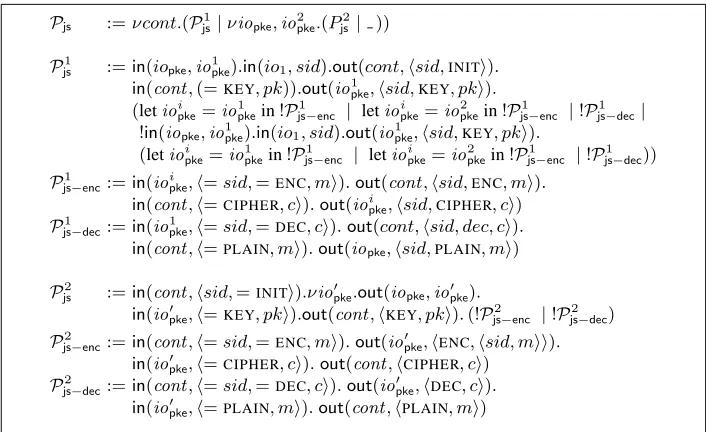 Fig. 3: Joint state IO-context