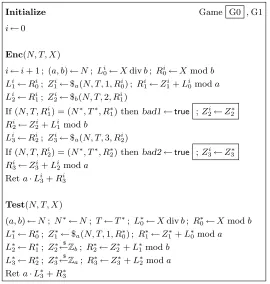 Fig. 6. Games used in the proof of Theorem 3. Each function $sampled point inx maps every input to an independently and uniformly Zx.