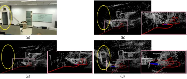 Fig. 1. We highlight the benefits of our novel buffering methods (ORBBuf) for remote SLAM application