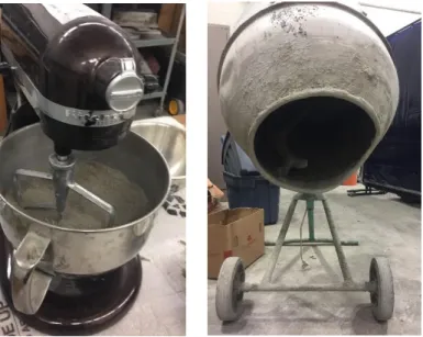Figure 11. 2 and 20 litres mixer 