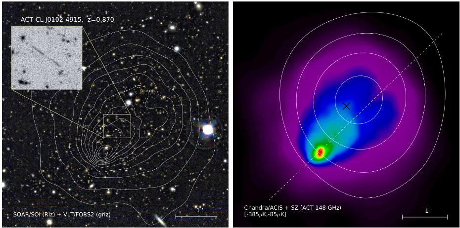 Figure 1.1: Multi-wavelength images oﬀ El Gordo cluster. The left panel shows the combined opticalimaging