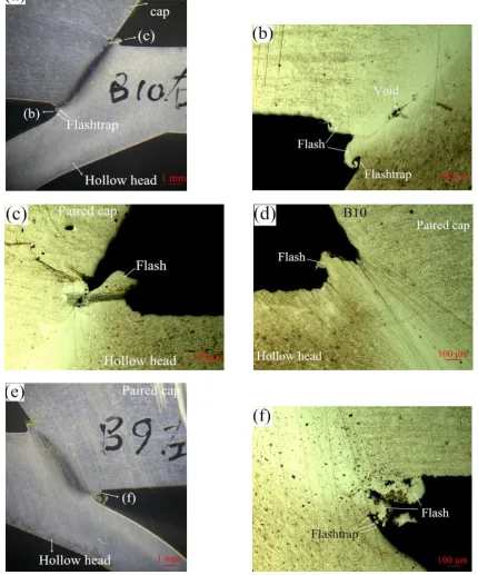 Figure 7. Good weld quality of HHSV specimens after friction welding process: (“B10 right half” HHSV specimen; (“B10 left half” HHSV specimen; ((a) cross-section ofb) inner edge of friction welding of “B10 right half” HHSV specimen;c) outer edge of friction welding of “B10 right half” HHSV specimen; (d) inner edge of friction weldinge) cross-section of “B9 left half” HHSV specimen; (f) inner edge offriction welding of “B9 left half” HHSV specimen.