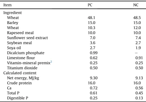 Table 1