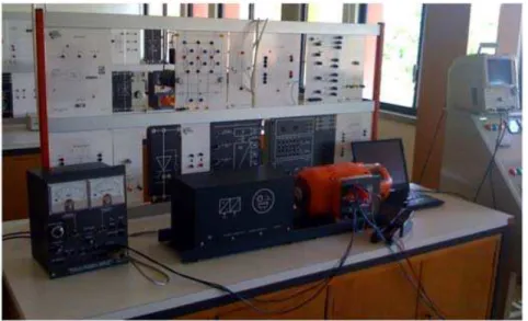 Fig. 9. Experimental prototype for the proposed fault detection system. 