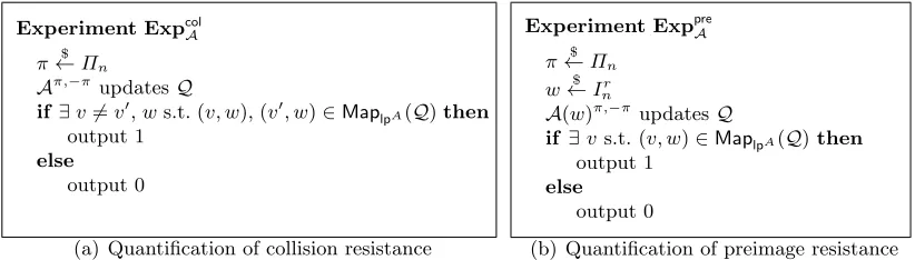 Fig. 2. Experiments for quantiﬁcation of collision resistance and preimage resistance