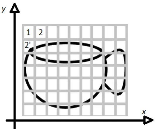 Figure 1: Picture of a cup in a grid 