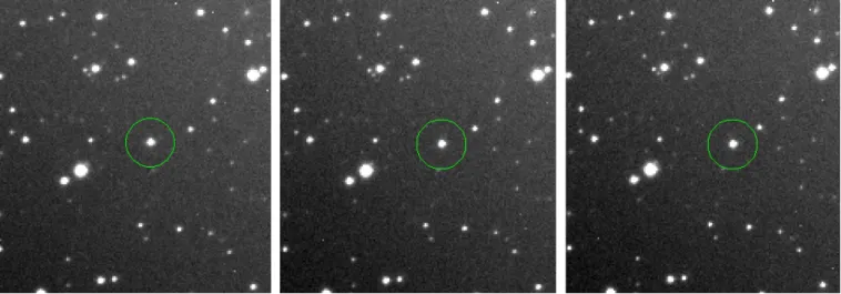 FIG. 2: Example of asteroid detection with the SALTAD software on Field 3. The asteroid is located in the green circle which radius is constant on the same three frames.