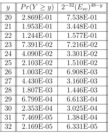 Table 2: Probabilities