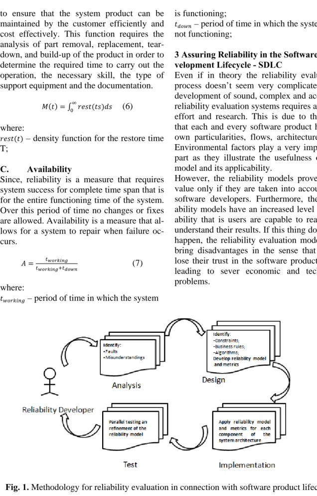 Fig. 1. Methodology for reliability evaluation in connection with software product lifecycle 