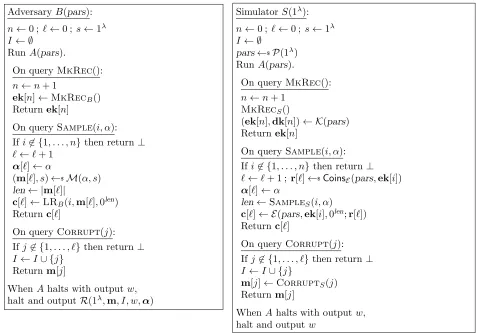 Figure 7: Adversary and simulator used in the proof of Theorem 4.1