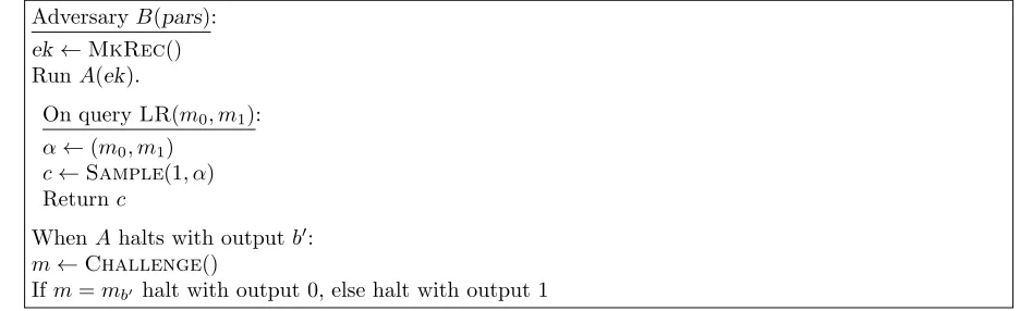 Figure 8: Adversary used in proof of Theorem 4.3.