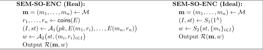 Figure 7: SEM-SO-ENC Security