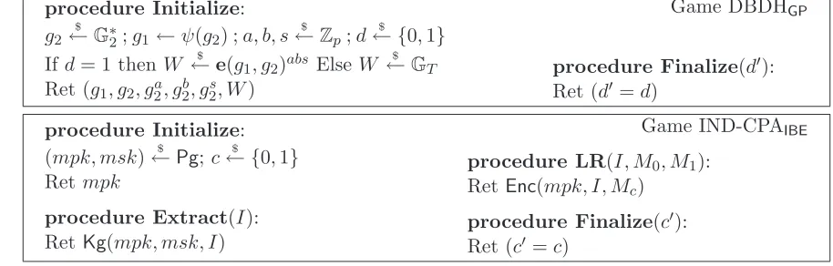 Figure 3: The DBDH and IND-CPA games.