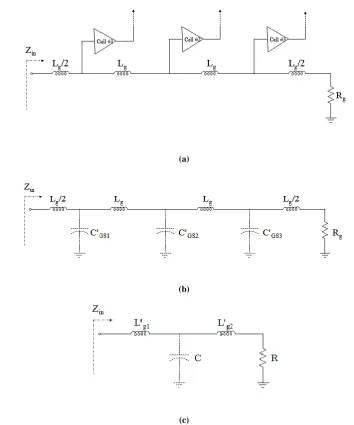 Figure 7: a) Schematic, b) input equivalent circuit for describing the impedance matching of a typical three-stage DA, and c) Simplified equivalent circuit of (b) 