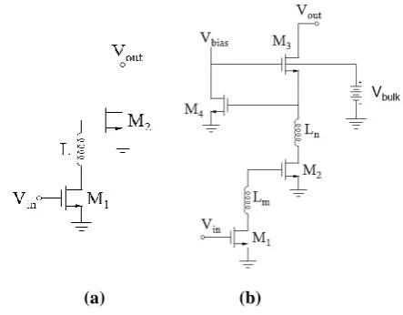 Figure 4: a) Inductively coupled CS stages against b) The proposed gain-cell 