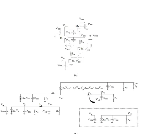 Figure 6: a) The circuit schematic, and b) The high frequency small-signal equivalent circuit of the proposed gain-cell 