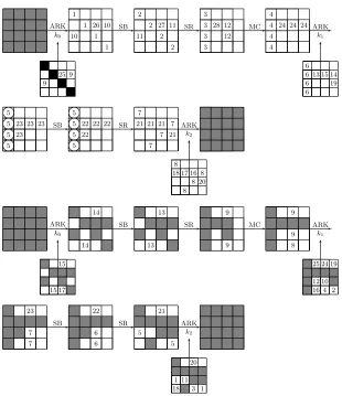 Fig. 6. The attack on two rounds of AES without the second MixColumns using twoknown plaintexts