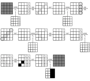Fig. 8. The ﬁrst phase of the attack on four rounds of AES using two chosen plaintexts.Step 11 is relatively complex and is explained in the text.