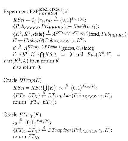 Figure 3 (where bSS-CKA