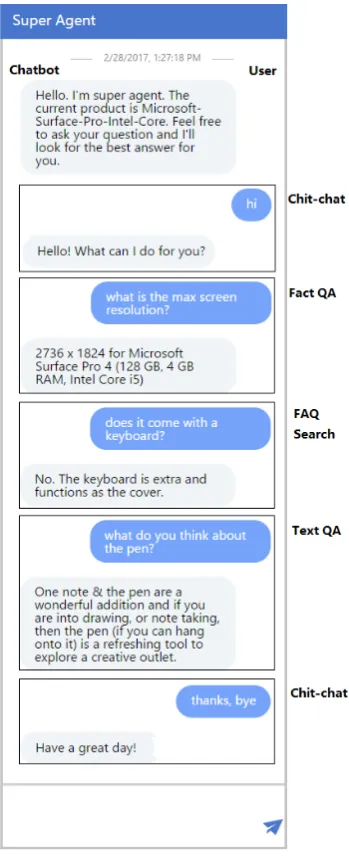 Figure 3: A case study of SuperAgent