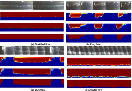 Figure 7. Axial stacked images of gas-water flow (flow direction from right to left) by different methods