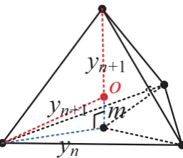 Fig. 3: Schematic diagram of the distance between the con-stellation points and the centre of gravity in the n-dimensionalEuclidean space.
