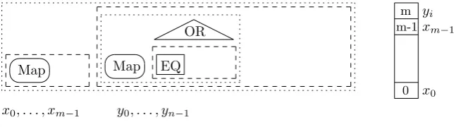 Figure 4: The set intersection component implemented in VMCrypt.