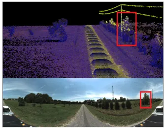 Figure 1.3: Sample point cloud data with corresponding panoramic image that cover samearea.