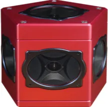 Figure 2.4: Ladybug 3 camera with six 2MP cameras [3].