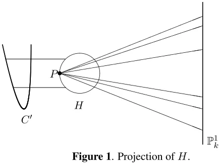 Figure 1. Projection of H.