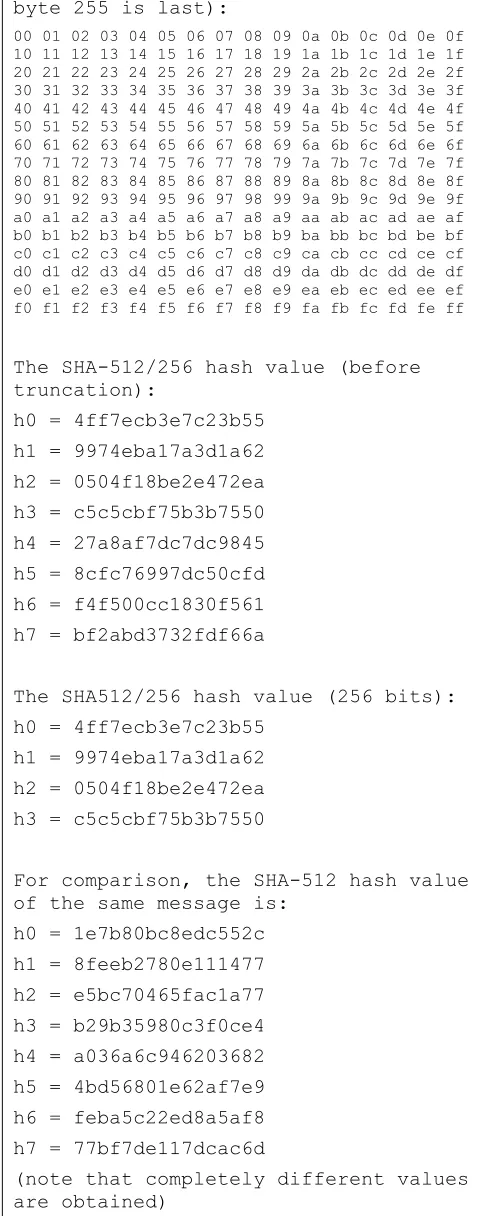 Figure 2: A SHA-512/256 example. 