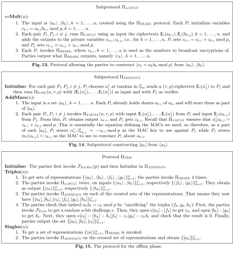 Fig. 13. Protocol allowing the parties to construct ⟨ck = akbk mod p⟩ from ⟨ak⟩ , ⟨bk⟩.