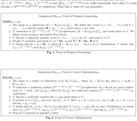 Fig. 1. Proof of Plaintext Knowledge.