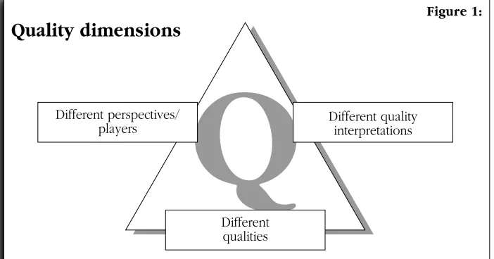 Figure 1:mentally diverse elements in the discus-