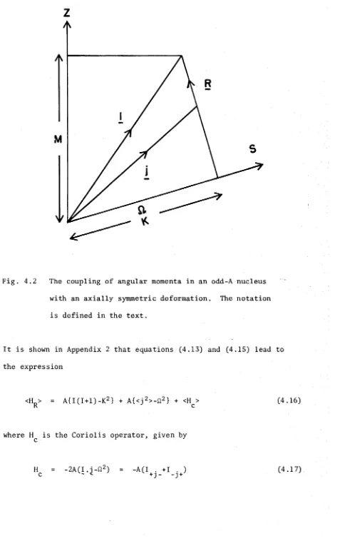 Fig. 4.2 