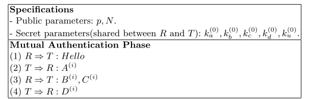 Figure 1 shows one instance run of the mutual authentication phase in the UCS-RFID protocol
