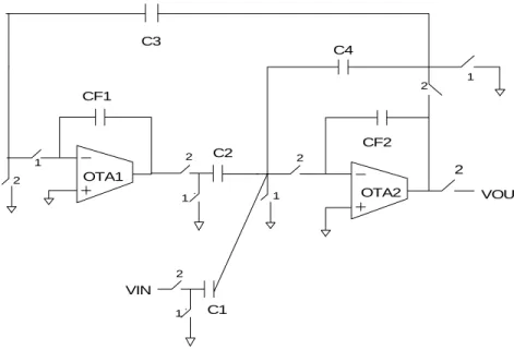 Fig. 3-2: Conventional Fleischer-Laker biquad for low Q applications 