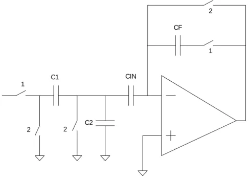 Fig. 3-5: Large TC integrator using the T-Cell technique 