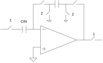 Fig. 4-1: Conventional SC differentiator 