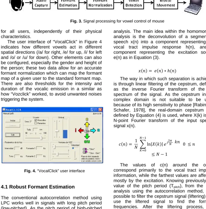 Fig. 4. “VocalClick” user interface 