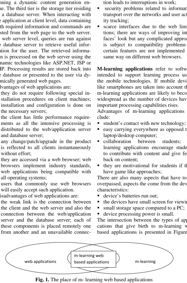 Fig. 1. The place of m- learning web based applications  Developing m-learning applications is where 