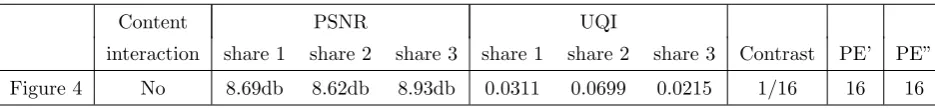 Figure 4No
