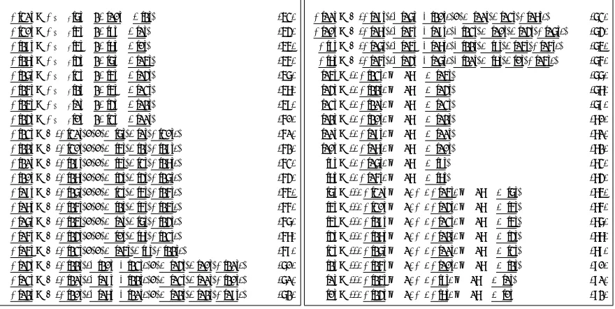 Table 6. Equations for the Shabal Using (p, r) = (1.5, 8)