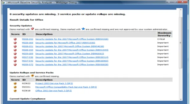 Figure no. 3 – MBSA- Detailed description of the shortcomings   found in Office software package 
