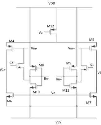 Figure 2.4: Schematic diagram of the input stage of the UAM 