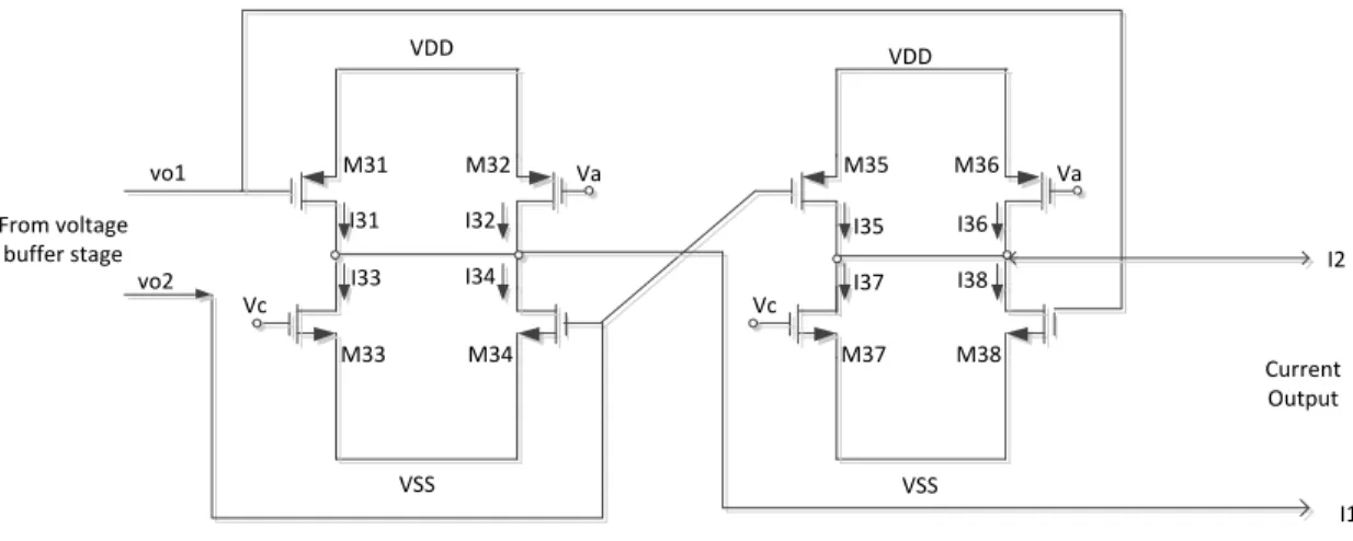Figure 2.7: Schematic diagram of the current buffer stage of the UAM 