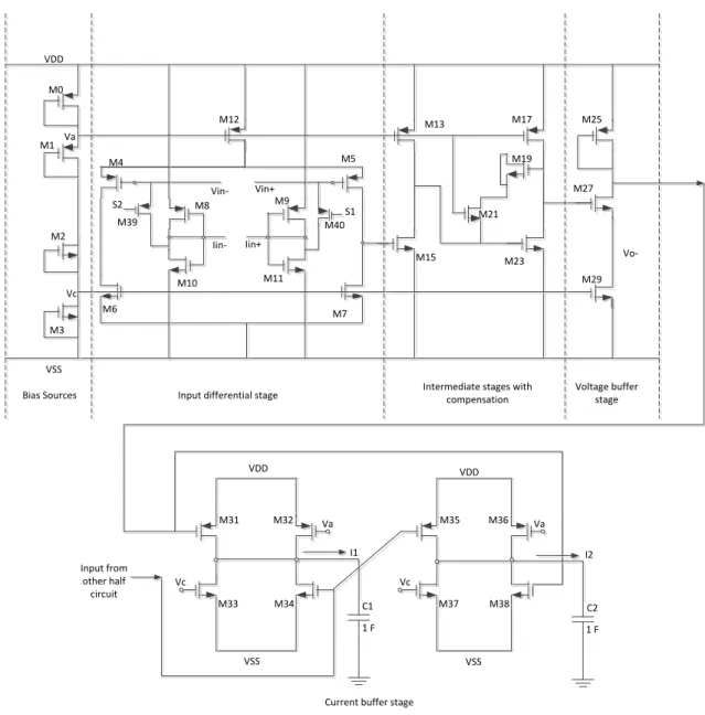 Figure 2.9: Schematic diagram of the half circuit of the universal amplifier module (UAM) 