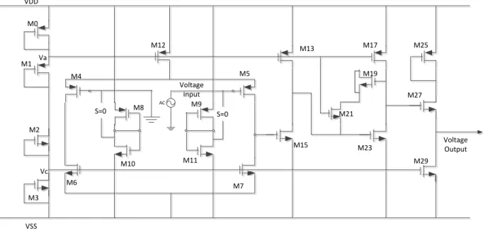 Figure 2.10: Schematic diagram of the half circuit of VCVS implementation of the UAM 