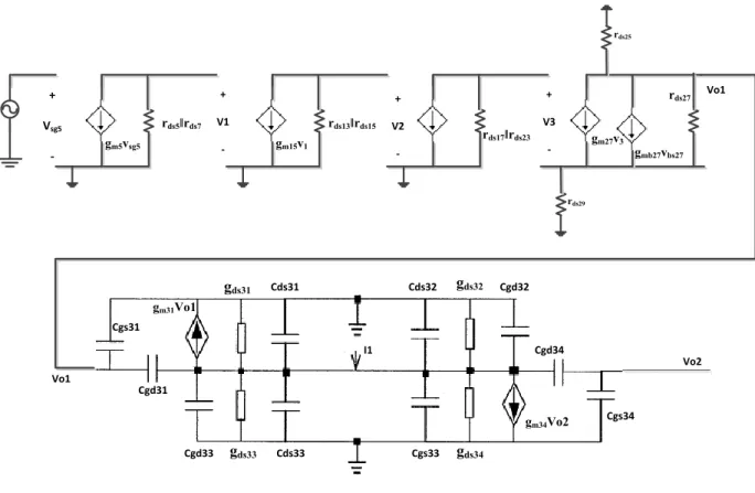 Figure  2.14  shows  the  diagram  of  the  VCCS  implementation  of  the  proposed  Universal  Amplifier  Module  (UAM)